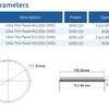 Лампа HIDROTERMAL FL(UT)441 35w/12v 441 leds RGB (HT)